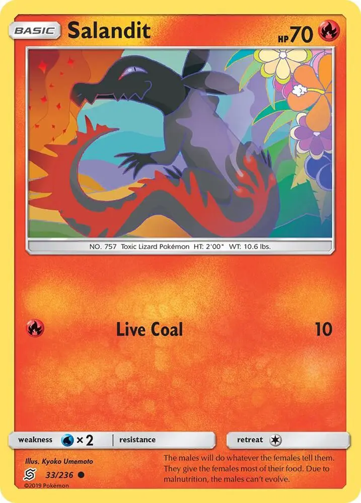 Salandit, Unified Minds 33/236