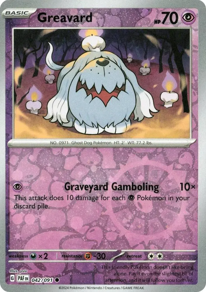 Greavard, Miscellaneous Cards & Products 105/198