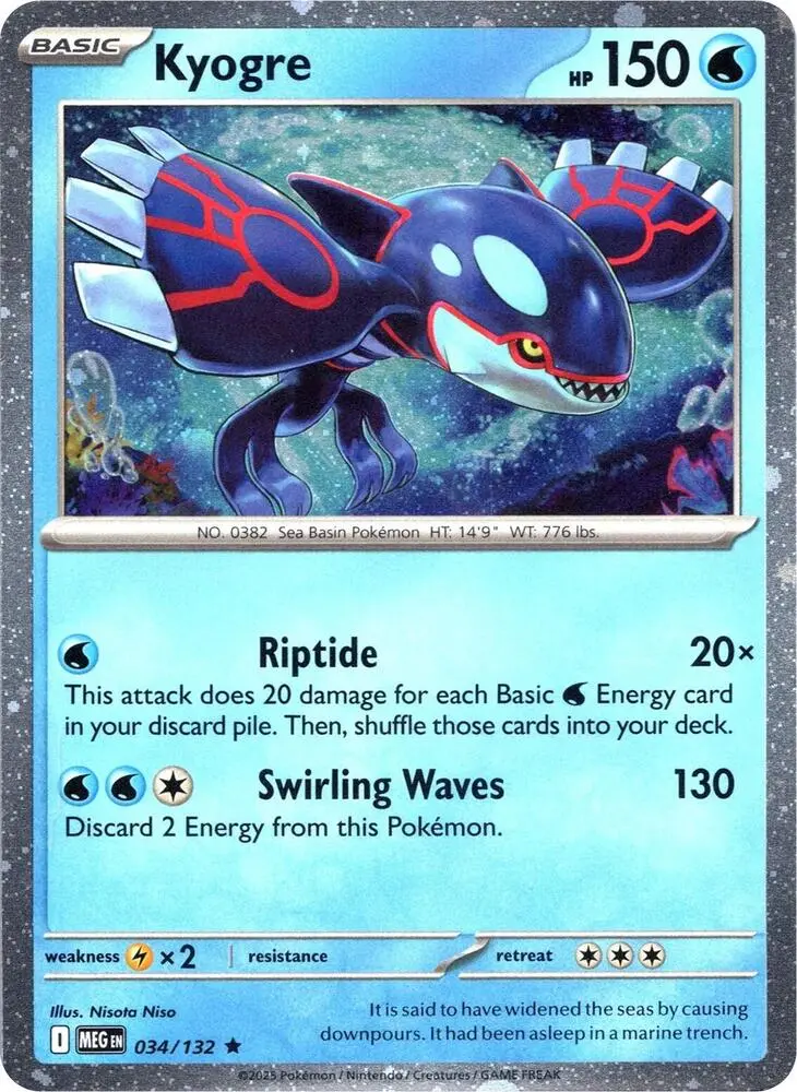Kyogre, Miscellaneous Cards & Products 036/159