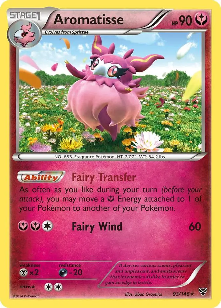 Aromatisse, XY 93/146