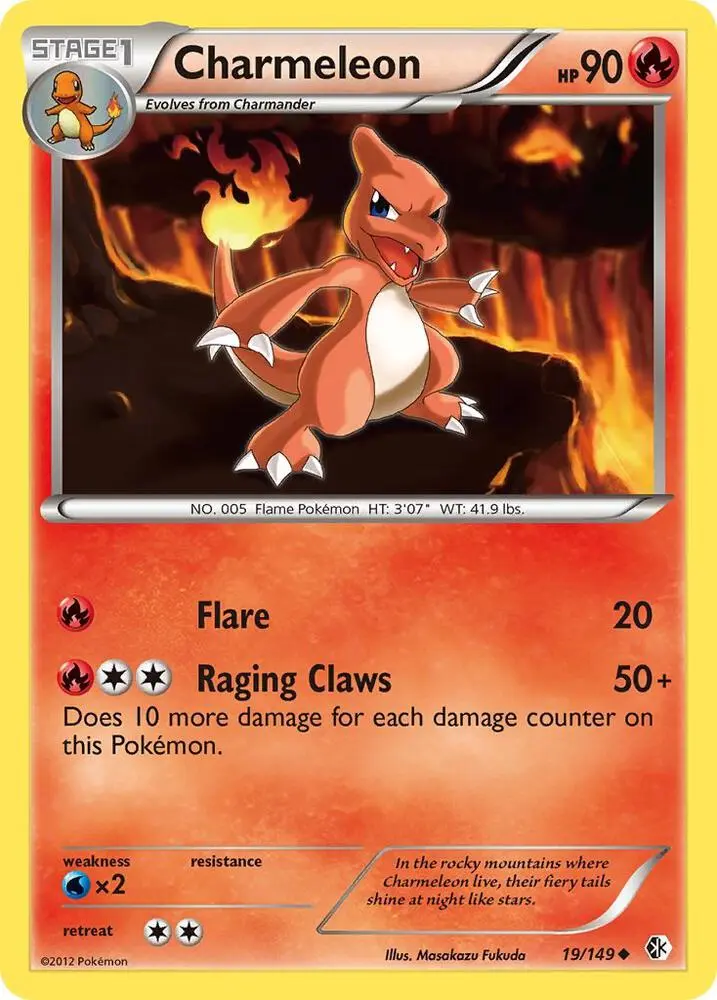 Charmeleon, Boundaries Crossed 19/149
