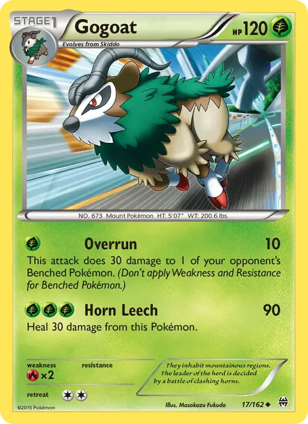 Gogoat, BREAKthrough 17/162